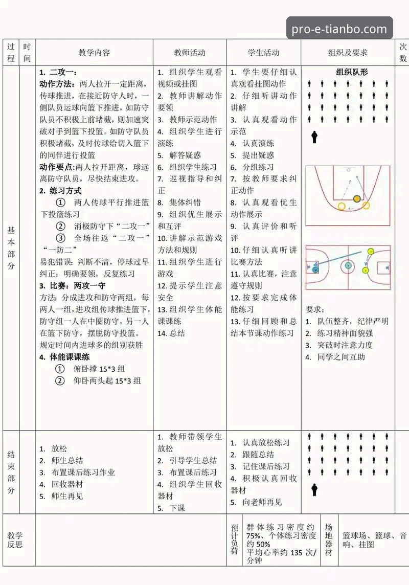 天博官网网页官方APP 备战浙江男篮实用指南:天博体育官网用户必看的战术分析
